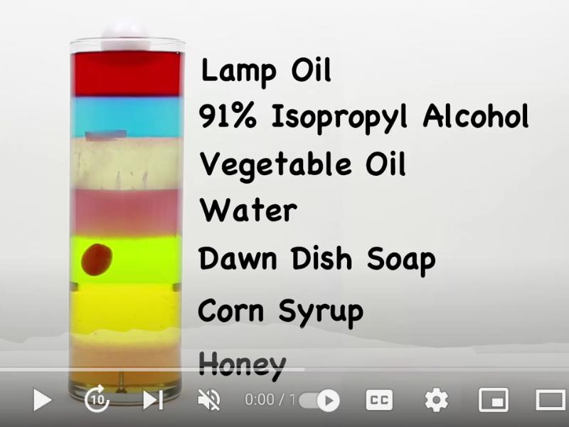 Make a layered density column - 4 Outschool - 10 mind-blowing science experiments to try with your kids