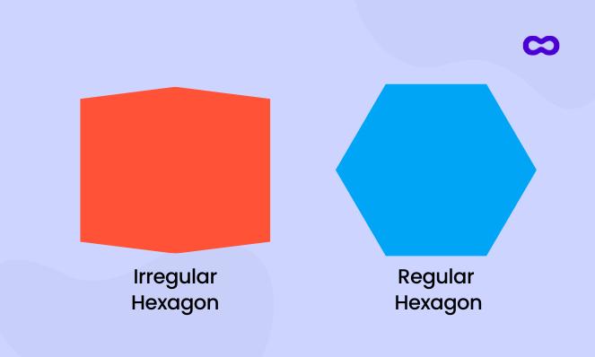 Homeschooling math - 4 simple ways to teach math reasoning - Outschool - Irregular vs. Regular Hexagons