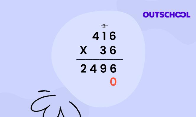 New Math Outschool | Procedural Math Example
