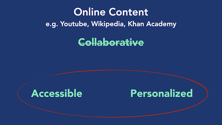 Learning With Online Content